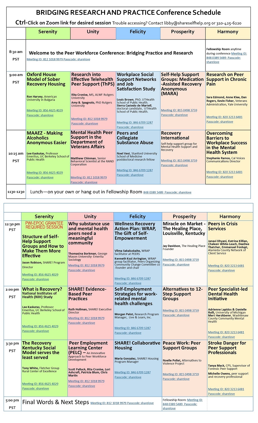 Peer Workforce Conference: Bridging Research and Practice Schedule